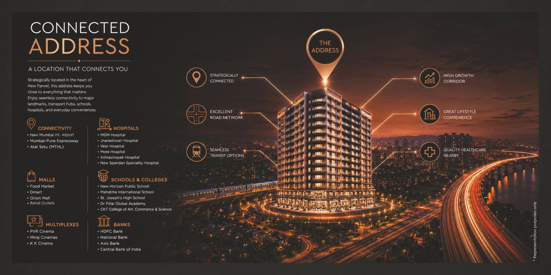 One Avenue Panvel