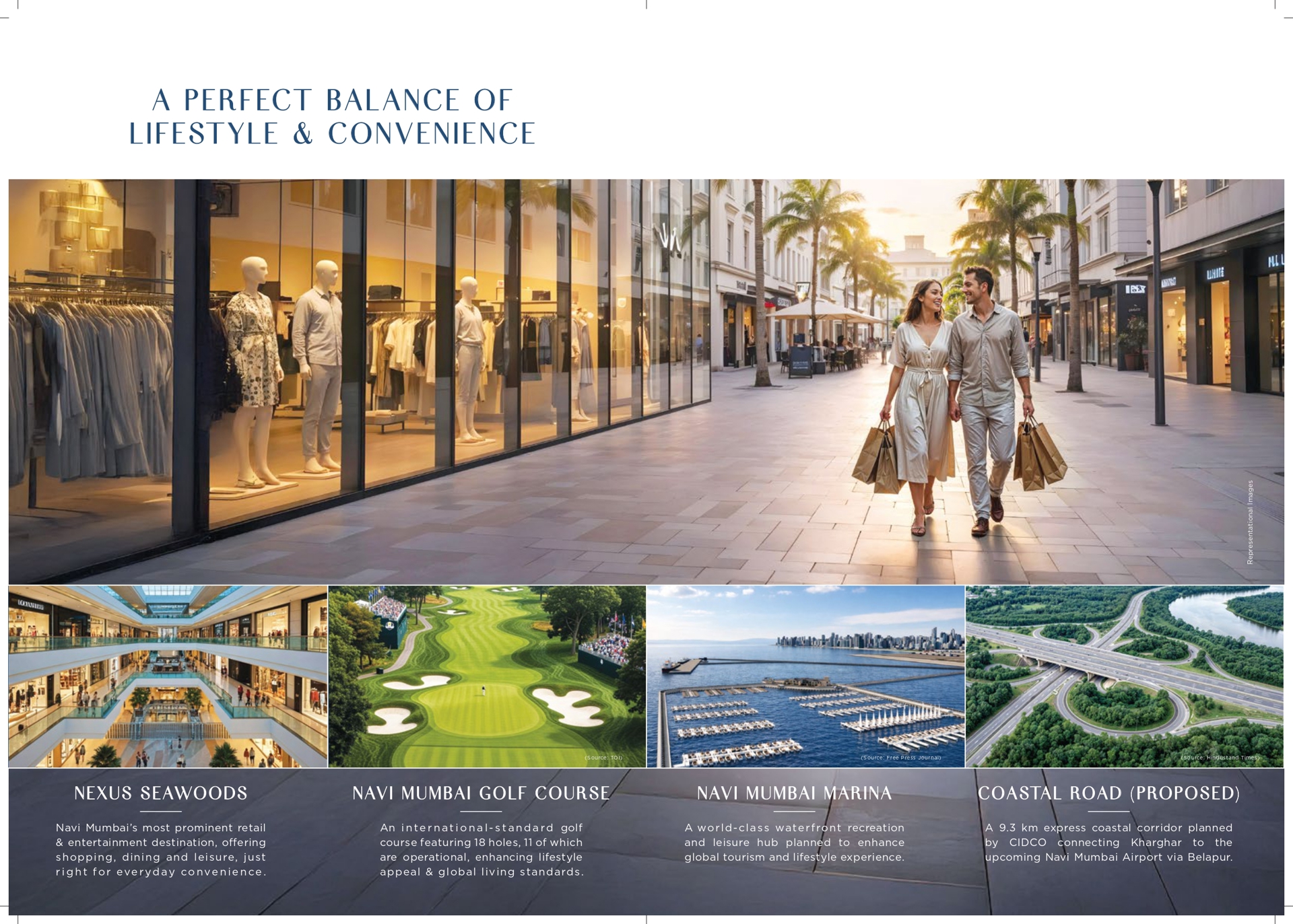 Raheja World Residance 